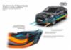 Das innovative Aerodynamik-Konzept der Audi e-tron S-Modelle