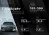 Audi Konzern im ersten Halbjahr: Bestwert beim Operativen Ergebnis