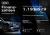 Audi Konzern: Starke finanzielle Performance in herausforderndem Umfeld